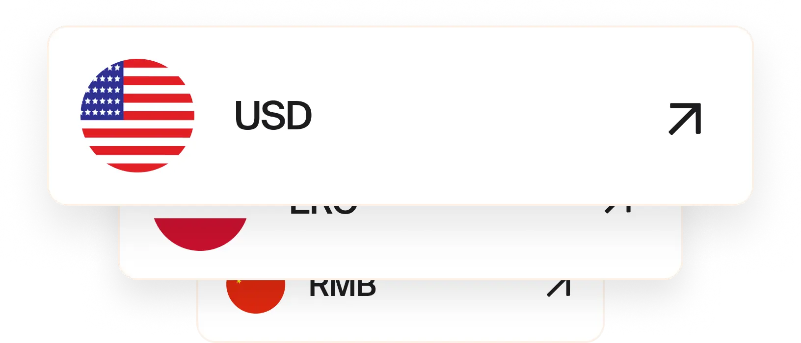 Global Transfers